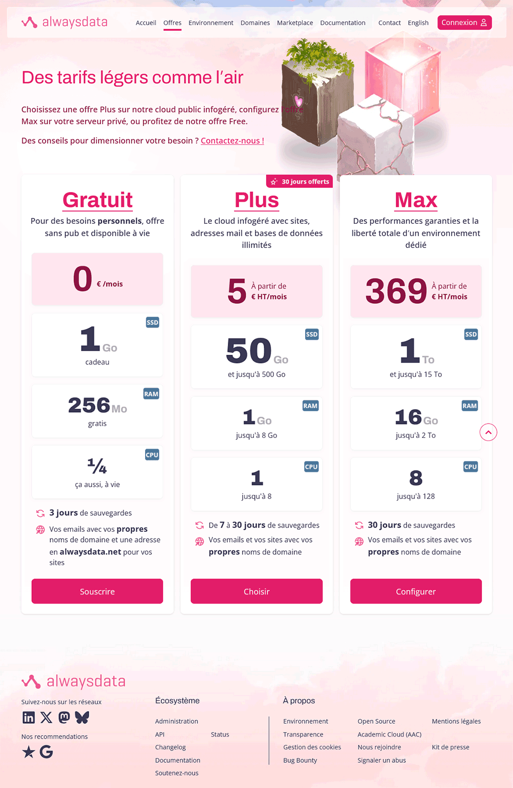 Offres alwaysdata
